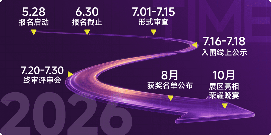 2026日程时间轴