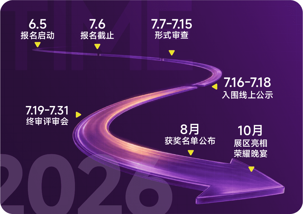 2026日程时间轴